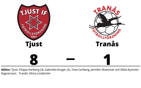 Storseger för Tjust hemma mot Tranås Göteborgs Posten