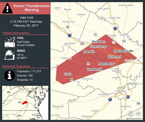 NWS Wakefield (@NWSWakefieldVA) | Twitter