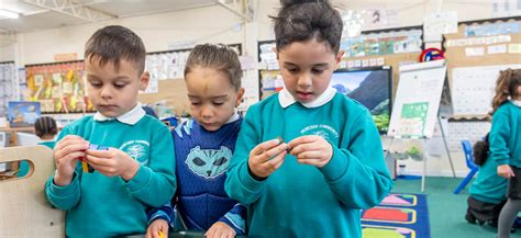 Contact Parkside Primary