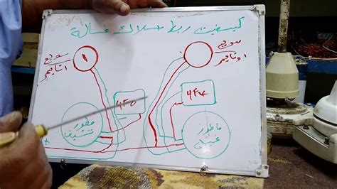 ربط اسلاك غسالة Youtube