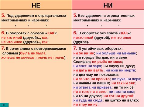 Частица как часть речи разряды частиц формообразующие частицы 7 класс ...