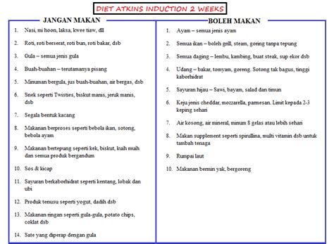 14 Day Atkins Diet Menu Plan Creditcardtoday