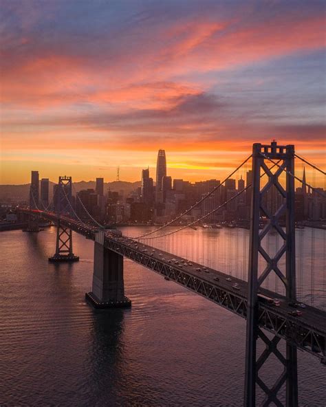 San Francisco Sunset. : r/CityPorn