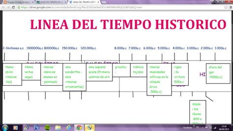 Como Hacer Una Linea De Tiempo De Historia Sakainori Images