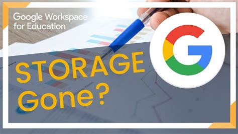 How To Check Your Google Storage In Google Workspace Youtube