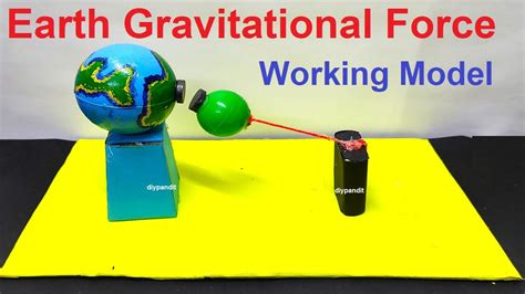 Earth Gravitational Force Working Model Science Project Diy Simple