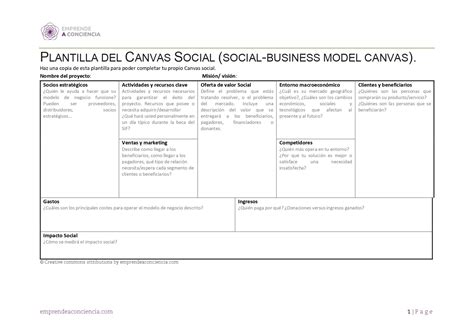 Top 83 Imagen Modelo Canvas Impacto Ambiental Abzlocal Mx