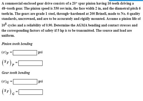 Solved A Commercial Enclosed Gear Drive Consists Of A 20 Chegg