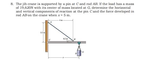 Answered 8 The Jib Crane Is Supported By A Pin Bartleby