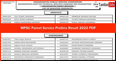 Mpsc Forest Service Result Out Check Cut Off Merit List At