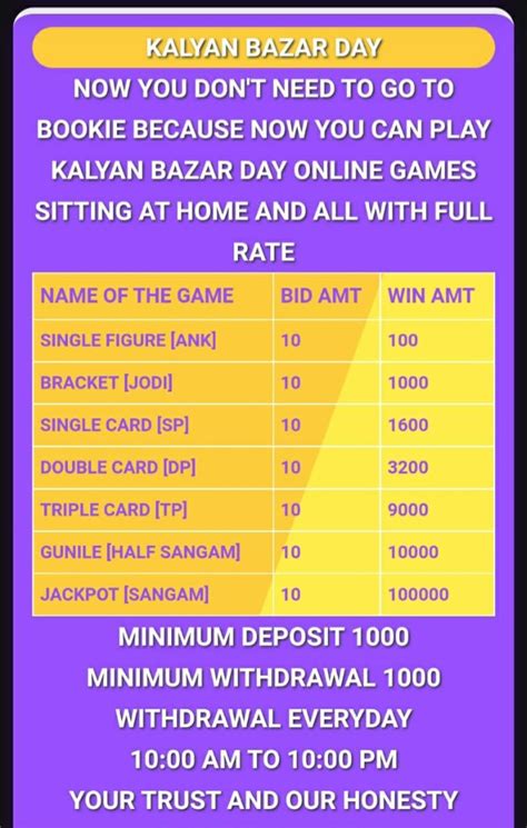 सट्टा मटका कल्याण बाजार मटका चार्ट रिजल्ट Satta Matka Kalyan Bazar Matka Chart Result Today