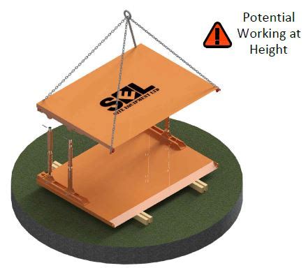 Standard Trench Box Quick Installation Guide - Site Equipment Limited