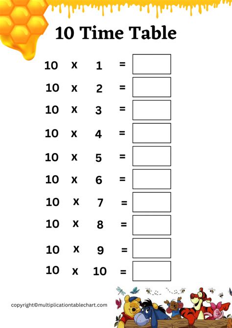 10 Times Table Worksheet [10 Multiplication Table] Free Pdf