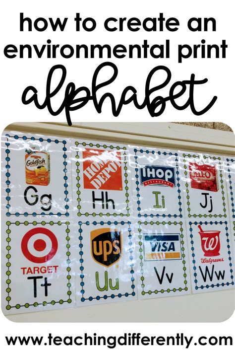 Environmental Print Alphabets Are The Perfect Way To Make Letter Identification Environmental