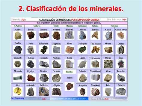 biología y geología 1ºbto Tema 3 minerales y rocas