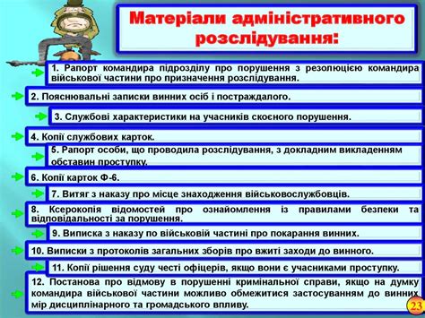 Система роботи посадових осіб роти щодо зміцнення військової дисципліни ...