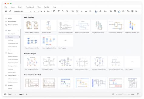 Kostenloser Datenflussdiagramm Ersteller Mit Kostenlosen Vorlagen