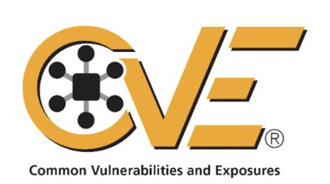 CVE-2020-6637 - My Cyber Endeavors