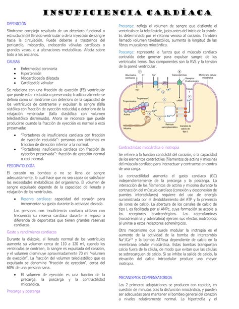 Solution Fisiopatolog A De La Insuficiencia Card Aca Studypool