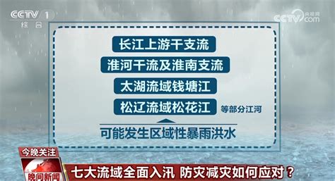 我国七大江河流域将全面进入主汛期 防灾减灾如何应对？ 新闻频道 央视网