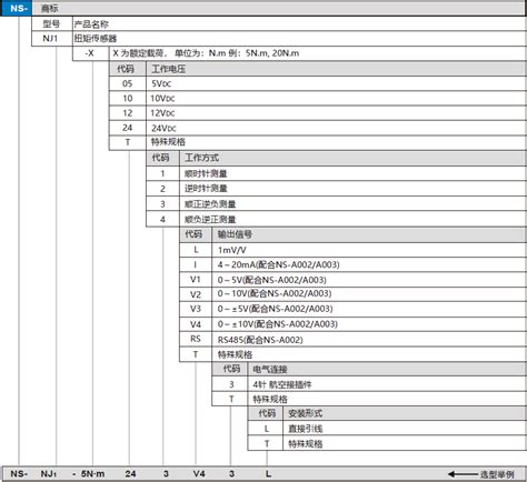 Ns Nj1 系列 静态扭矩传感器 上海天沐传感器有限公司