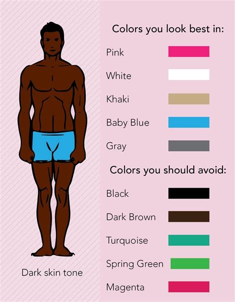 How To Dress For Your Skin Tone Made Simple Skin Tones Dark Skin Images And Photos Finder