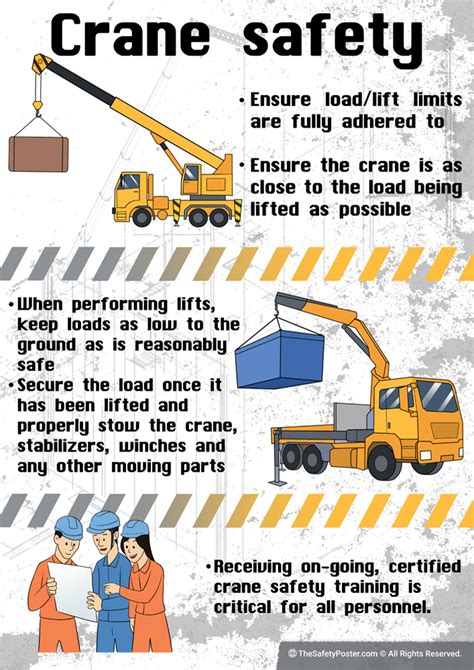 Crane Safety Crane Safety Crane Safety Tips Crane Safety Poster Hsct Llc