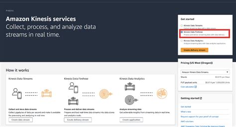 Stream Data From Amazon Documentdb To Amazon Kinesis Data Firehose