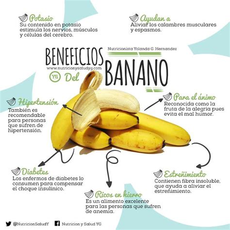 16 razones para consumir más banano Nutrición Salud Y G Beneficios