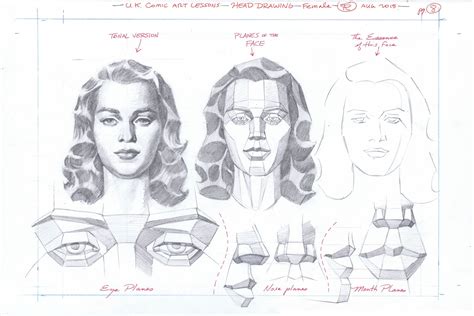 How To Draw Female Face Comic