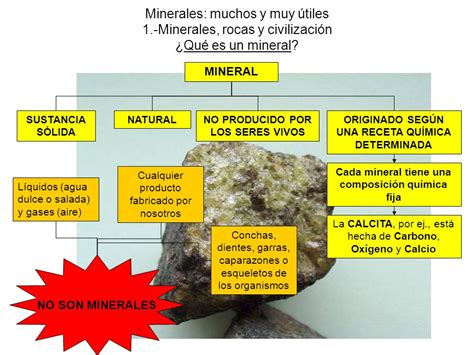 Desvelando La Importancia De Los Minerales En La Geología ¡explora Lugares Increíbles