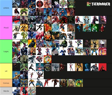 Superheroes and Supervillains (Marvel and DC) Tier List (Community ...