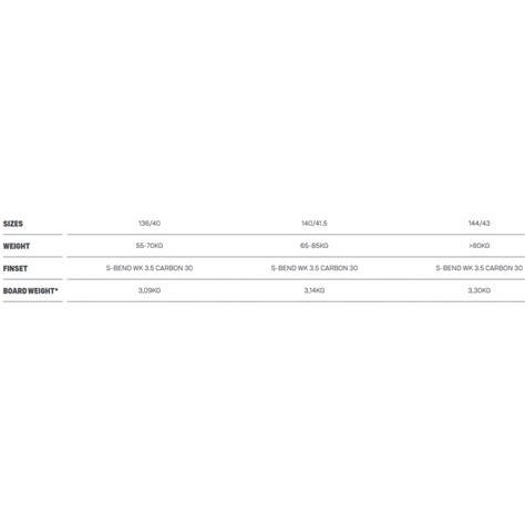 Duotone Team Series Sls