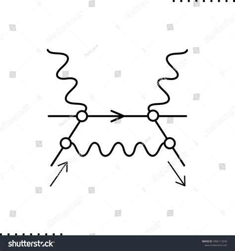 Feynman Diagram Vector Icon In Outline Royalty Free Stock Vector 1806113245