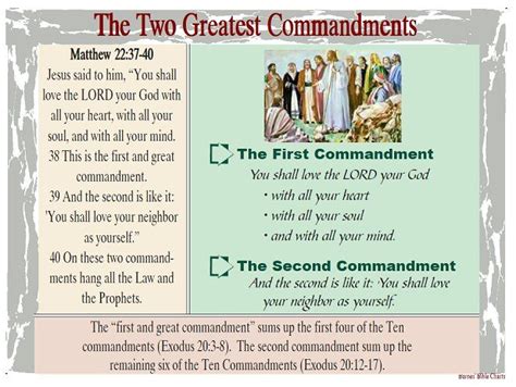 What Is The Greatest Commandment Greatest Commandment Understanding