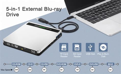 Nolyth Exernal Blu Ray Drive Usb 30 Type C Blu Ray Dvd Player For