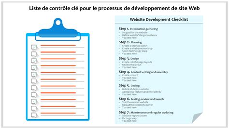 Top Des Mod Les De Liste De Contr Le De Processus Avec Des