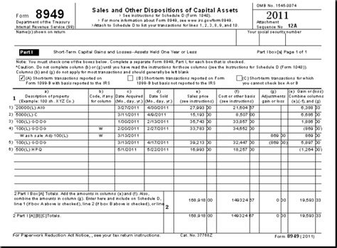 Form Sales And Other Dispositions Of Capital Off