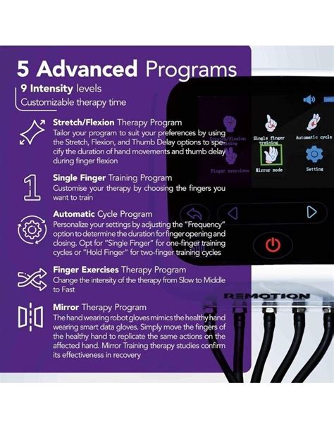 Hand Function Rehabilitation Robot Glove For Finger Hemiplegia Recovery