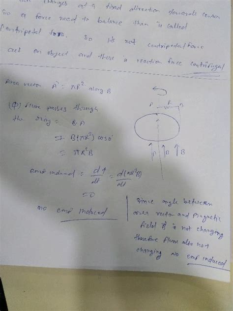 A Conducting Disc Of Radius R Spins About Its Axis With An Angular