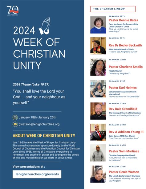 The Week Of Prayer For Christian Unity The Lehigh Conference Of