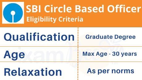 Sbi Cbo Eligibility Criteria Check Sbi So Circle Based Officer