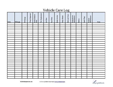 7 Best Images Of Vehicle Maintenance Check Off List Printable Vehicle