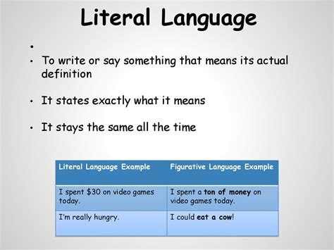 Literal Language Examples