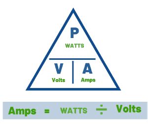 Watts To Amps Calculator Conversion DC AC 1 Phase