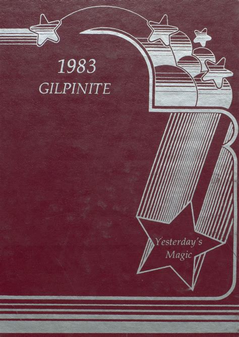 1983 yearbook from Gilpin County High School from Black hawk, Colorado ...