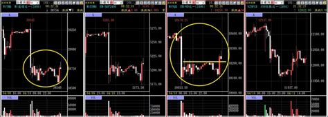 美3月ppi年升21略低預期服務業通膨放緩帶來聯準會年內降息希望 美國初請失業金人數低於預期續請失業金人數持續上升市場走勢仍震盪