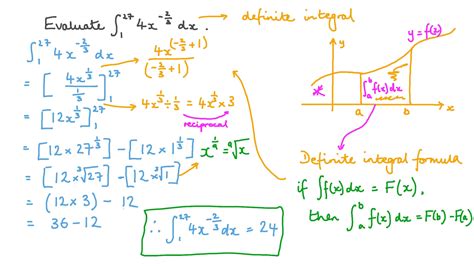 Question Video Evaluating The Definite Integration Of A Power Function