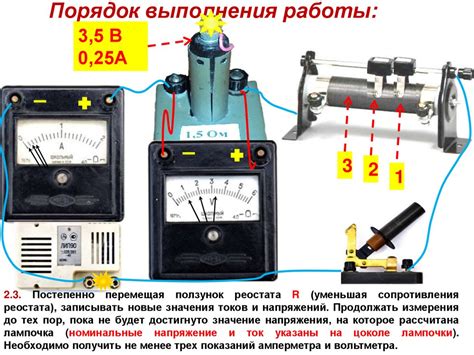 Лабораторная работа №9: «Исследование зависимости мощности ...