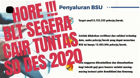 SIAP SIAP BSU TERMIN KEDUA MASIH BERLANJUT HINGGA AKHIR DESEMBER